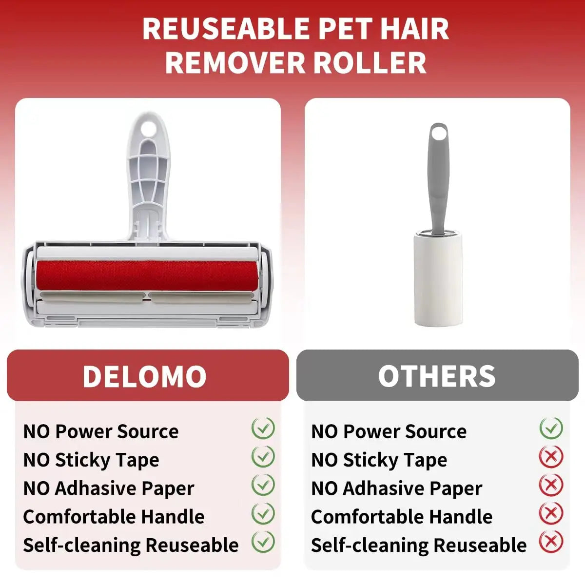 Pets Hair Remover Roller